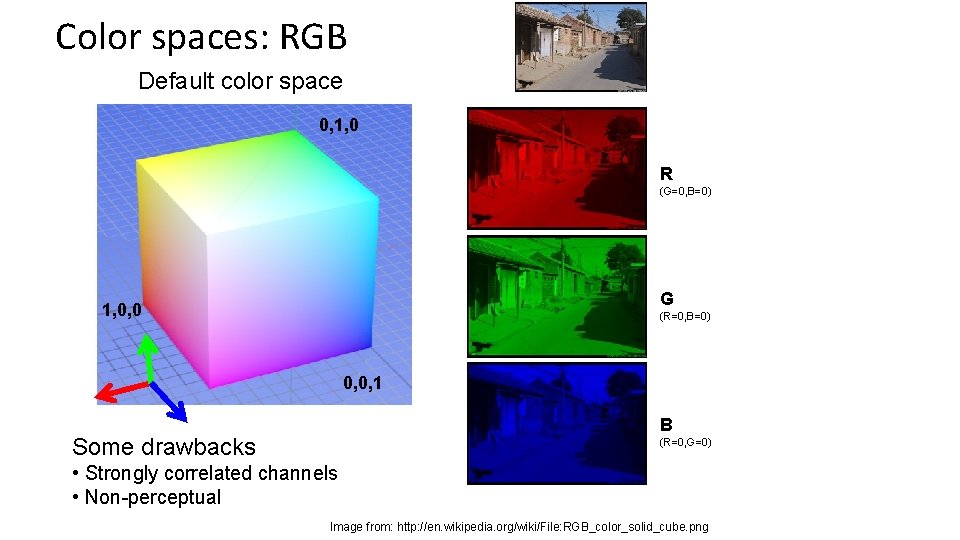 Color spaces: RGB Default color space 0, 1, 0 R (G=0, B=0) G 1,