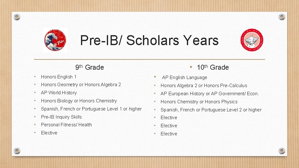 Pre-IB/ Scholars Years • 10 th Grade 9 th Grade • • Honors English