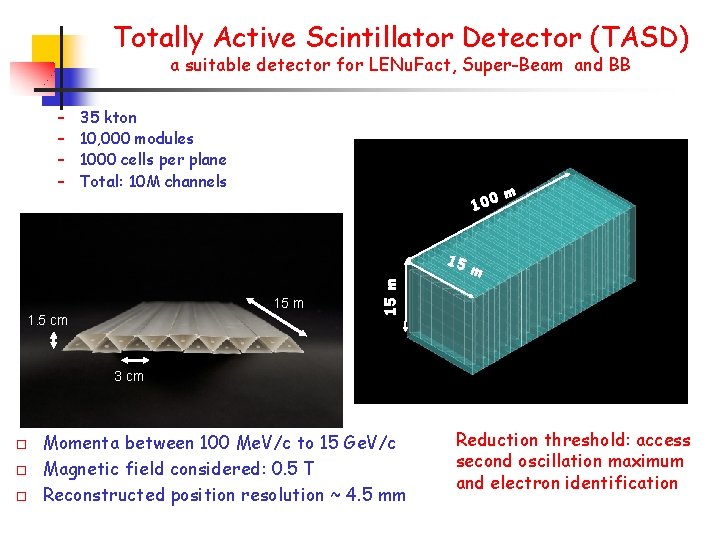Totally Active Scintillator Detector (TASD) a suitable detector for LENu. Fact, Super-Beam and BB