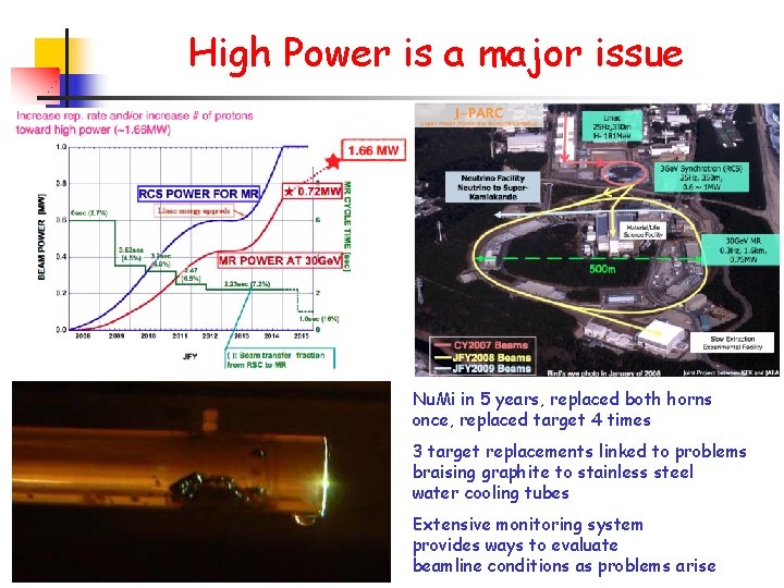 High Power is a major issue Nu. Mi in 5 years, replaced both horns