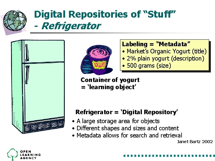 Digital Repositories of “Stuff” - Refrigerator Labeling = “Metadata” • Market’s Organic Yogurt (title) Digital Repositories of “Stuff” - Refrigerator Labeling = “Metadata” • Market’s Organic Yogurt (title)