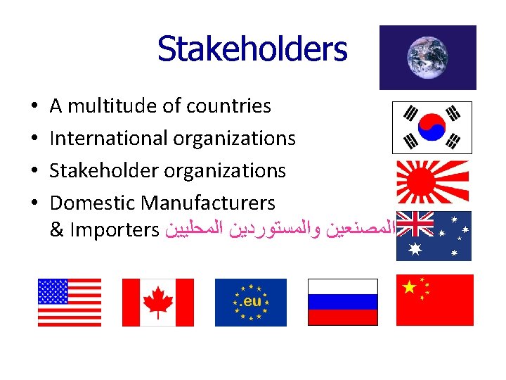Stakeholders • • A multitude of countries International organizations Stakeholder organizations Domestic Manufacturers &