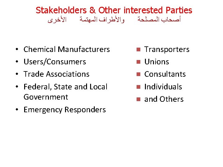 Stakeholders & Other interested Parties ﺍﻷﺨﺮﻯ ﻭﺍﻷﻄﺮﺍﻑ ﺍﻟﻤﻬﺘﻤﺔ Chemical Manufacturers Users/Consumers Trade Associations Federal,