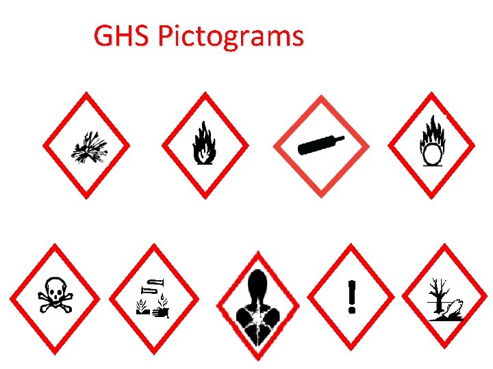 GHS Pictograms ! 