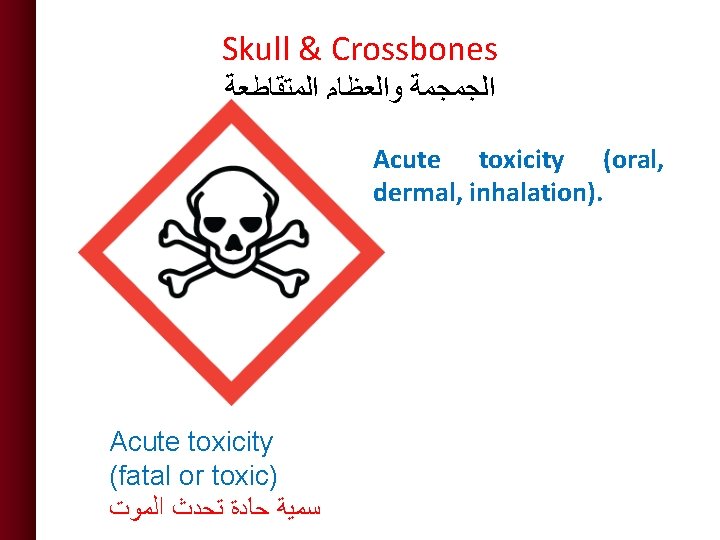 Skull & Crossbones ﺍﻟﺠﻤﺠﻤﺔ ﻭﺍﻟﻌﻈﺎﻡ ﺍﻟﻤﺘﻘﺎﻃﻌﺔ Acute toxicity (oral, dermal, inhalation). Acute toxicity (fatal