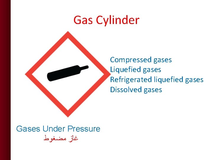 Gas Cylinder Compressed gases Liquefied gases Refrigerated liquefied gases Dissolved gases Gases Under Pressure