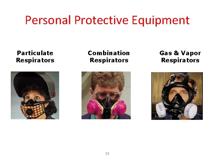 Personal Protective Equipment Particulate Respirators Combination Respirators 52 Gas & Vapor Respirators 