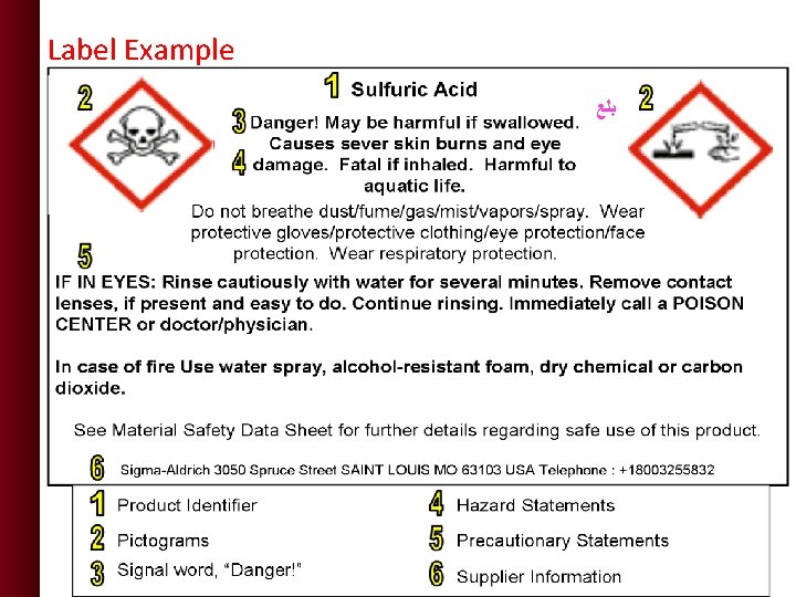 Label Example ﺑﻠﻊ 