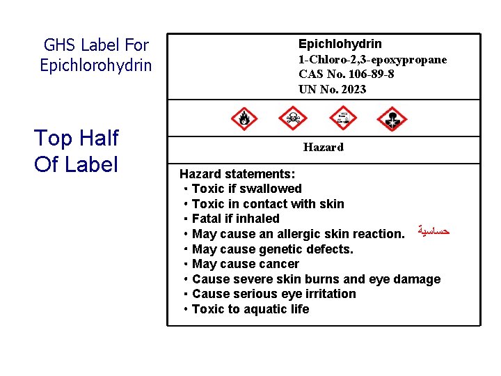 GHS Label For Epichlorohydrin Top Half Of Label Epichlohydrin 1 -Chloro-2, 3 -epoxypropane CAS