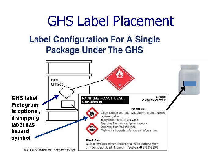 GHS Label Placement GHS label Pictogram is optional, if shipping label has hazard symbol