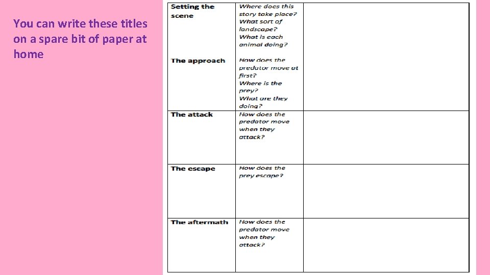 You can write these titles on a spare bit of paper at home 