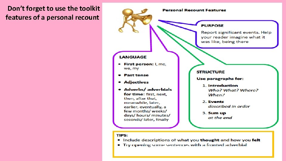 Don’t forget to use the toolkit features of a personal recount 