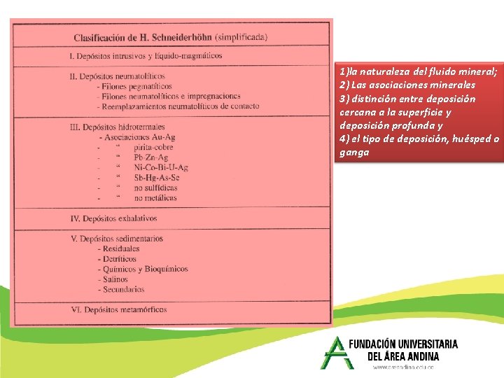 1)la naturaleza del fluido mineral; 2) Las asociaciones minerales 3) distinción entre deposición cercana