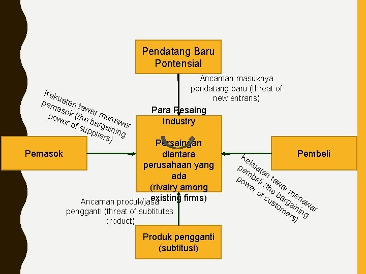 Pendatang Baru Pontensial Kek u pem atan t aso awa pow k (the r