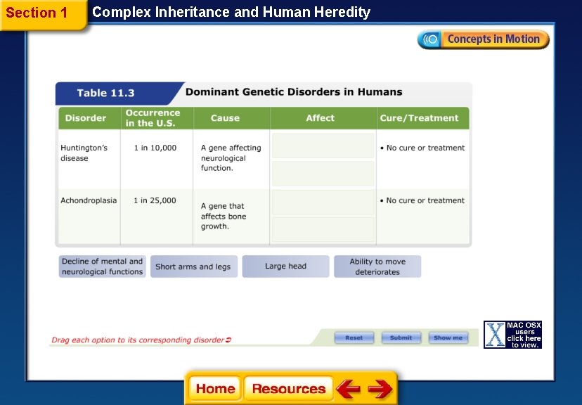 Section 1 Complex Inheritance and Human Heredity 