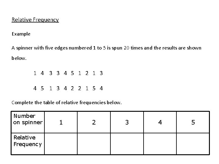 Relative Frequency Example A spinner with five edges numbered 1 to 5 is spun