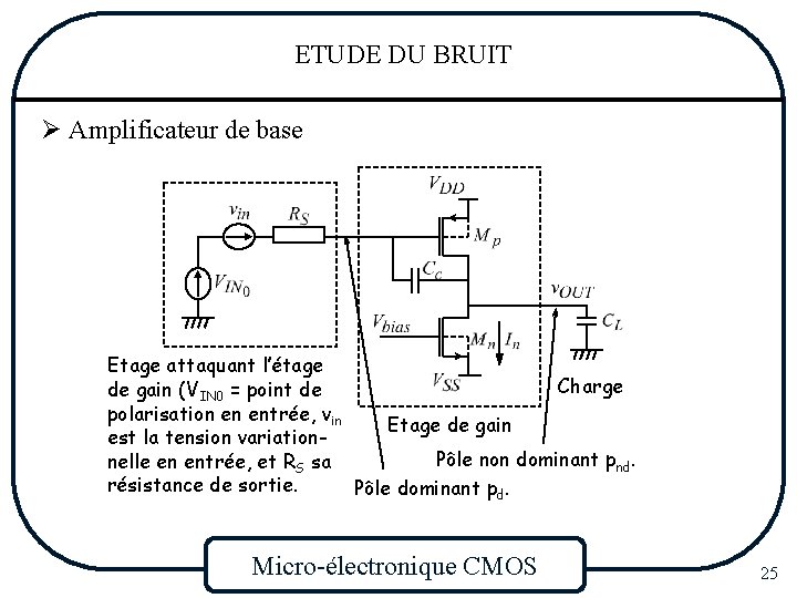 ETUDE DU BRUIT Ø Amplificateur de base Etage attaquant l’étage Charge de gain (VIN