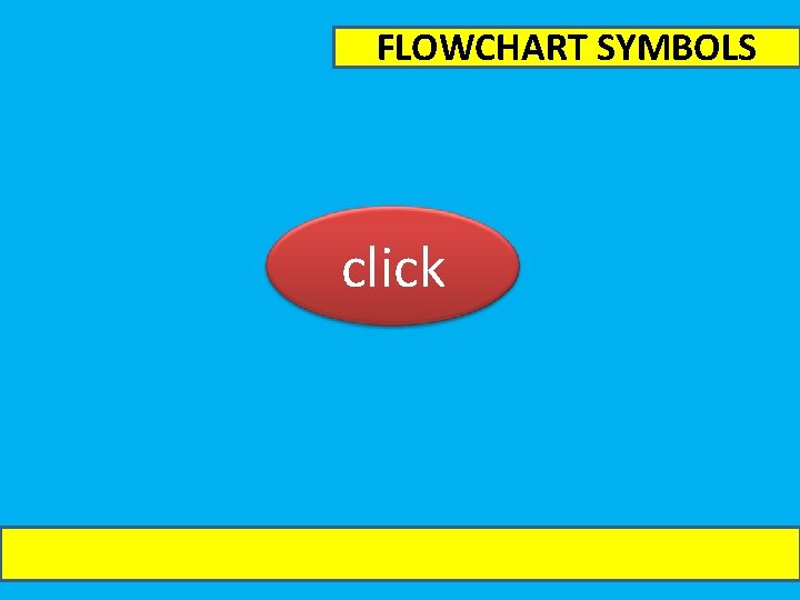 FLOWCHART SYMBOLS click 