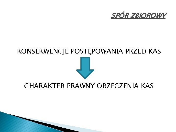 SPÓR ZBIOROWY KONSEKWENCJE POSTĘPOWANIA PRZED KAS CHARAKTER PRAWNY ORZECZENIA KAS 