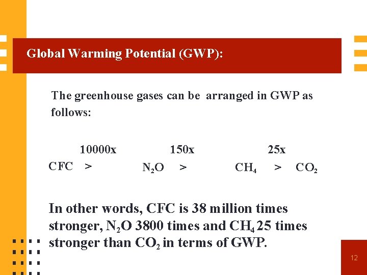 Global Warming Potential (GWP): The greenhouse gases can be arranged in GWP as follows:
