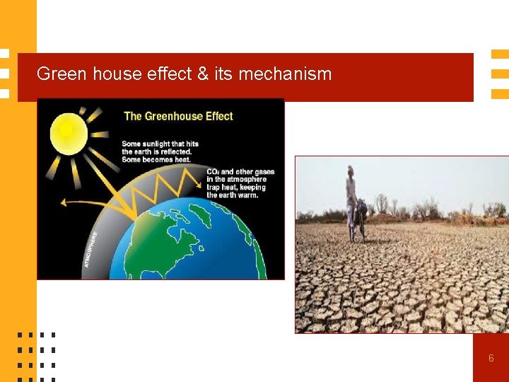 Green house effect & its mechanism 6 