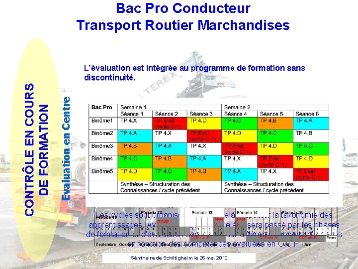 Bac Pro Conducteur Transport Routier Marchandises Evaluation en Centre CONTRÔLE EN COURS DE FORMATION