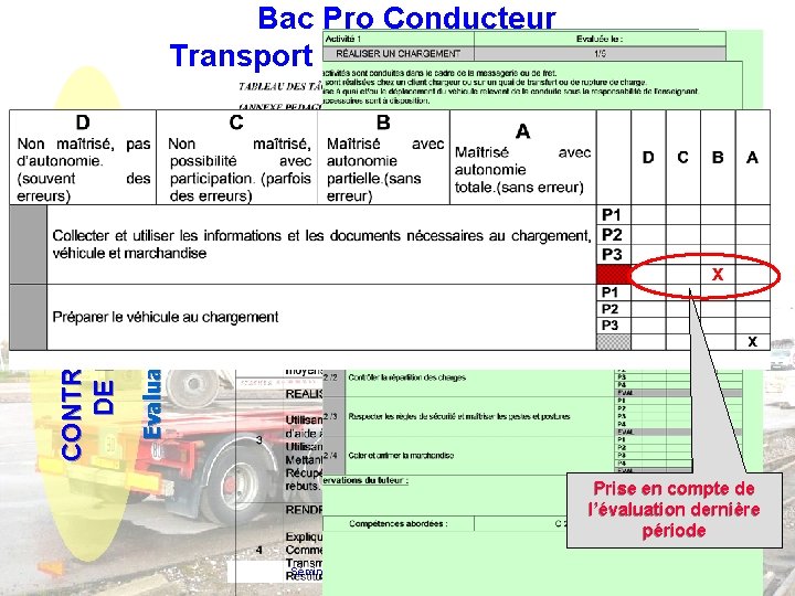 Bac Pro Conducteur Transport Routier Marchandises Evaluation en Entreprise CONTRÔLE EN COURS DE FORMATION