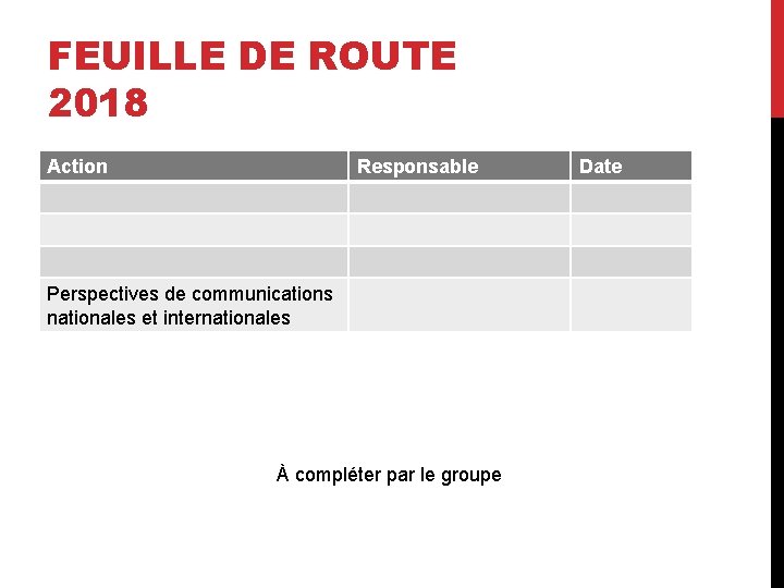 FEUILLE DE ROUTE 2018 Action Responsable Perspectives de communications nationales et internationales À compléter