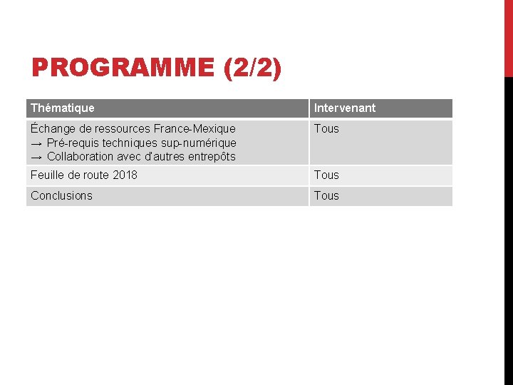 PROGRAMME (2/2) Thématique Intervenant Échange de ressources France-Mexique → Pré-requis techniques sup-numérique → Collaboration