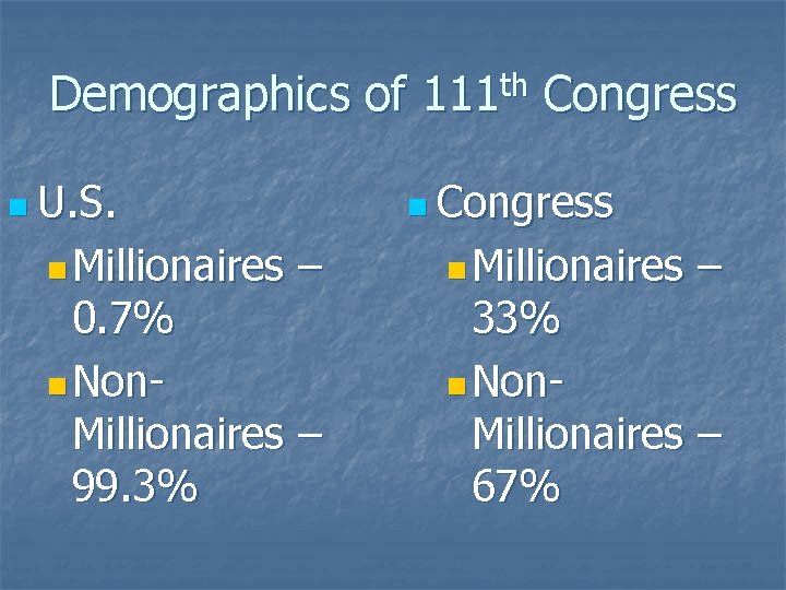 Demographics of 111 th Congress n U. S. n Millionaires n Congress – 0.