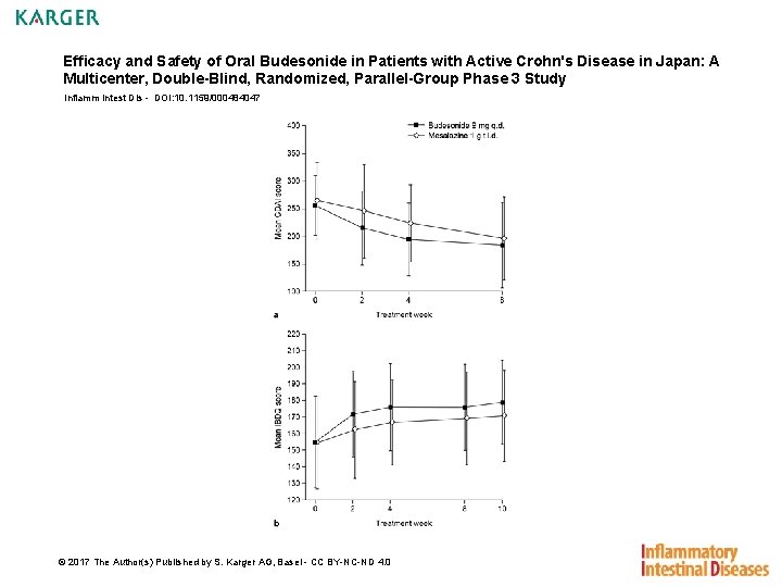 Efficacy and Safety of Oral Budesonide in Patients with Active Crohn's Disease in Japan: