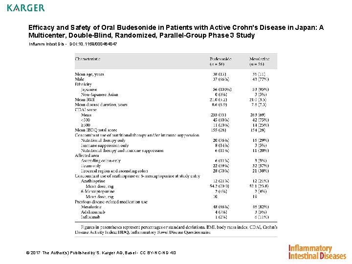 Efficacy and Safety of Oral Budesonide in Patients with Active Crohn's Disease in Japan: