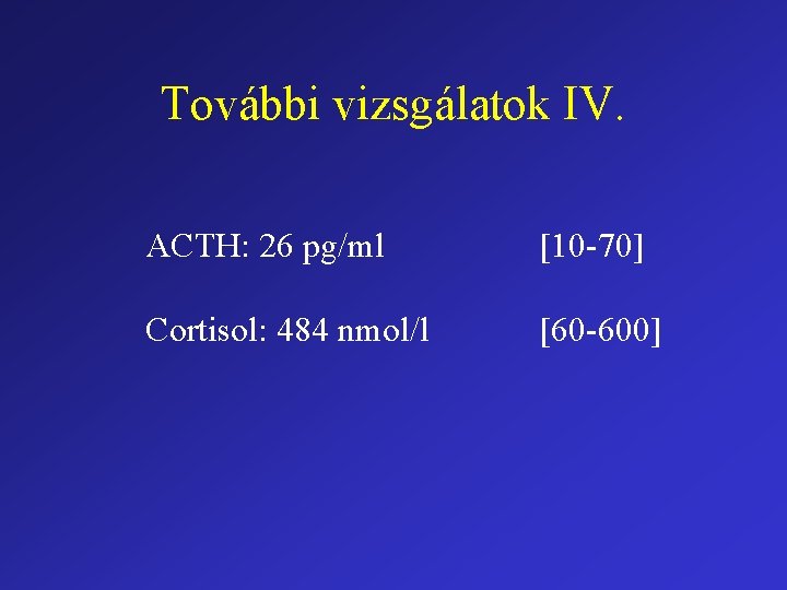 További vizsgálatok IV. ACTH: 26 pg/ml [10 -70] Cortisol: 484 nmol/l [60 -600] 