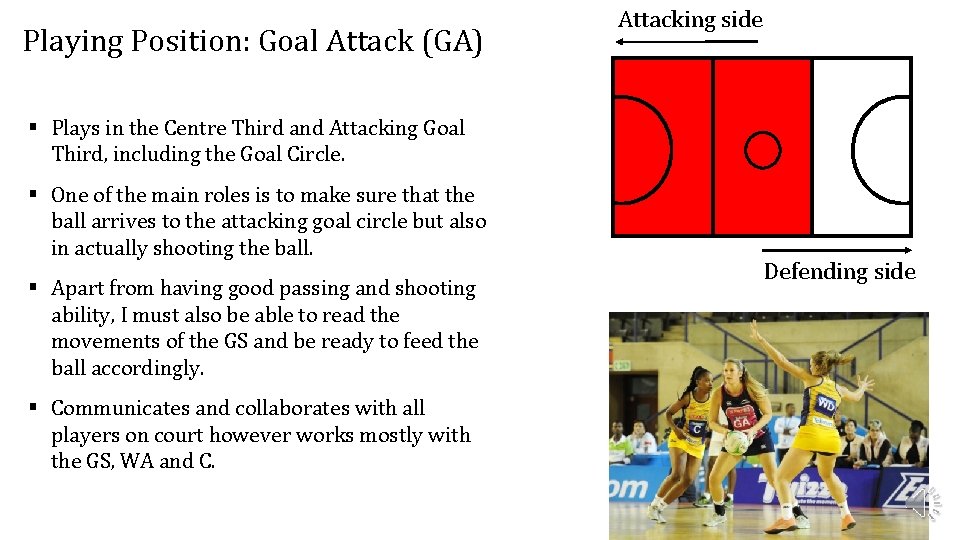 Playing Position: Goal Attack (GA) Attacking side § Plays in the Centre Third and Playing Position: Goal Attack (GA) Attacking side § Plays in the Centre Third and