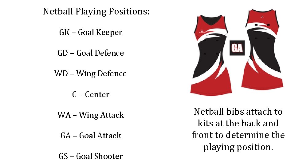 Netball Playing Positions: GK – Goal Keeper GD – Goal Defence WD – Wing Netball Playing Positions: GK – Goal Keeper GD – Goal Defence WD – Wing