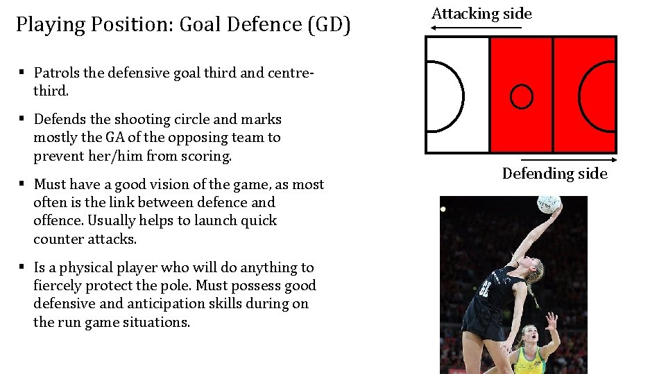Playing Position: Goal Defence (GD) Attacking side § Patrols the defensive goal third and Playing Position: Goal Defence (GD) Attacking side § Patrols the defensive goal third and