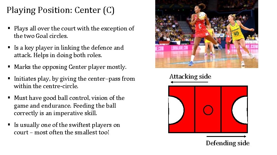 Playing Position: Center (C) § Plays all over the court with the exception of Playing Position: Center (C) § Plays all over the court with the exception of