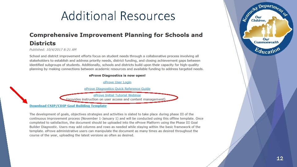 Additional Resources 12 
