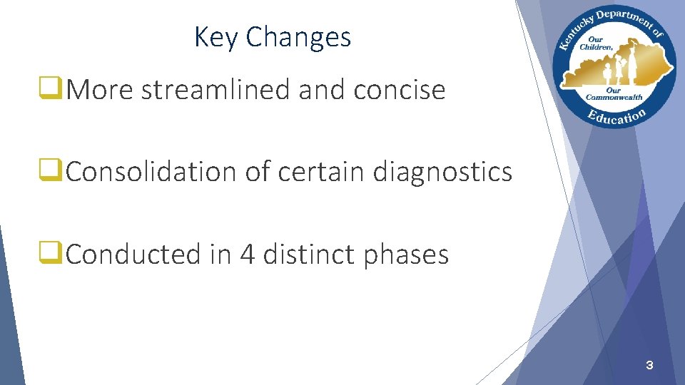 Key Changes q. More streamlined and concise q. Consolidation of certain diagnostics q. Conducted
