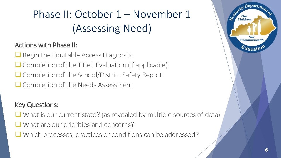Phase II: October 1 – November 1 (Assessing Need) Actions with Phase II: q