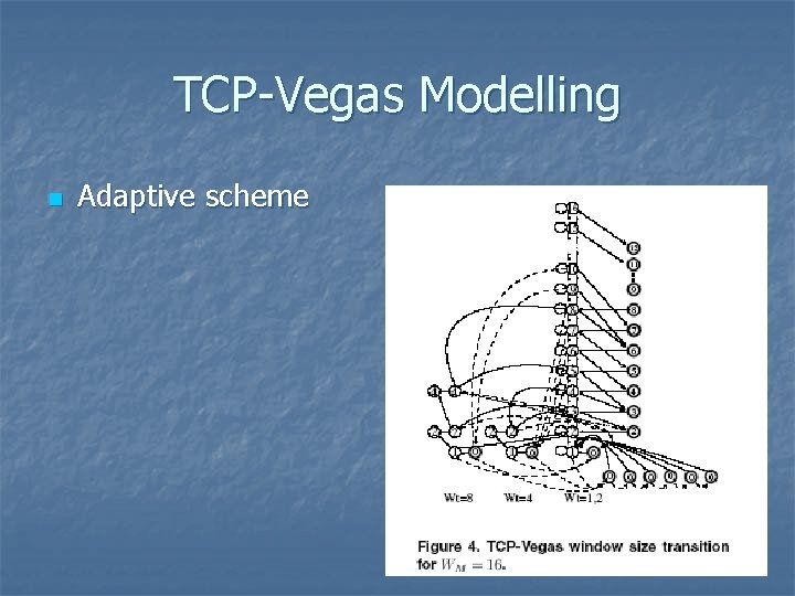 TCP-Vegas Modelling n Adaptive scheme TCP-Vegas Modelling n Adaptive scheme