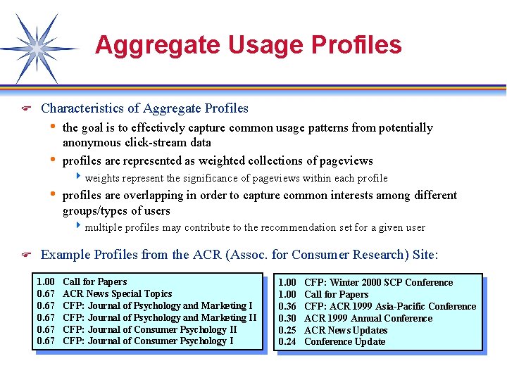 Aggregate Usage Profiles F Characteristics of Aggregate Profiles h the goal is to effectively