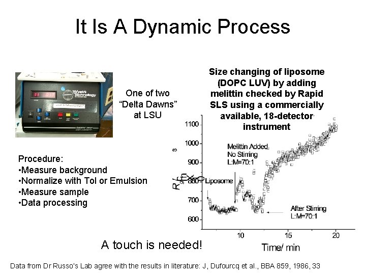It Is A Dynamic Process One of two “Delta Dawns” at LSU Size changing