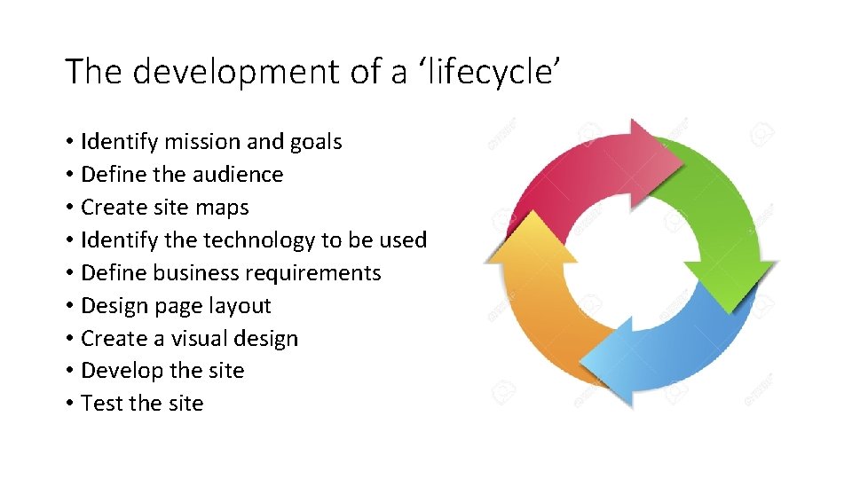 The development of a ‘lifecycle’ • Identify mission and goals • Define the audience