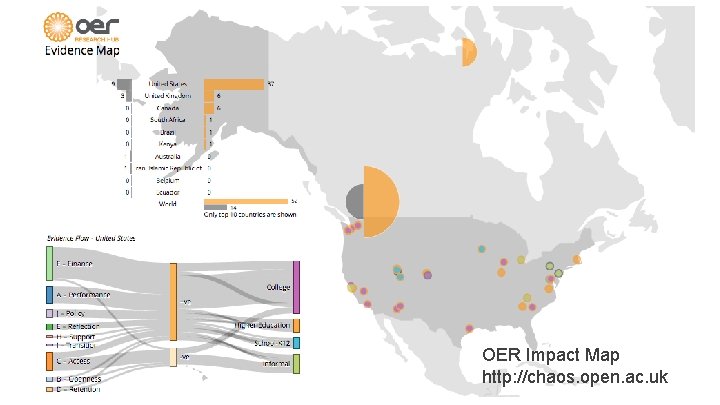 OER Impact Map http: //chaos. open. ac. uk 