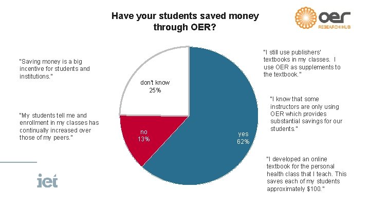 Have your students saved money through OER? “Saving money is a big incentive for