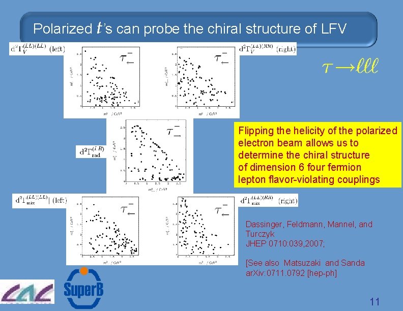Polarized t’s can probe the chiral structure of LFV Flipping the helicity of the