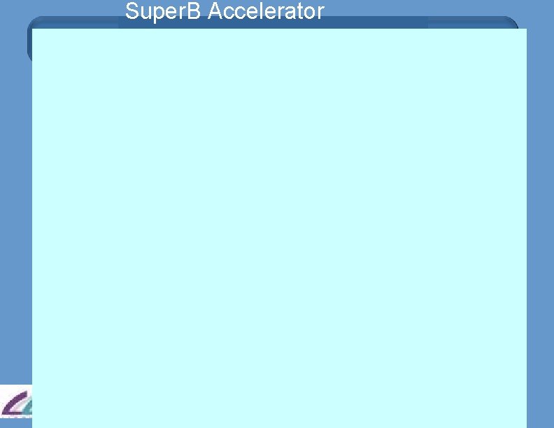 Super. B Accelerator Parameters 