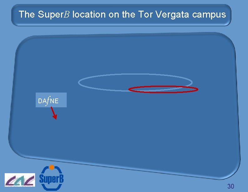 The Super. B location on the Tor Vergata campus f DA NE 30 