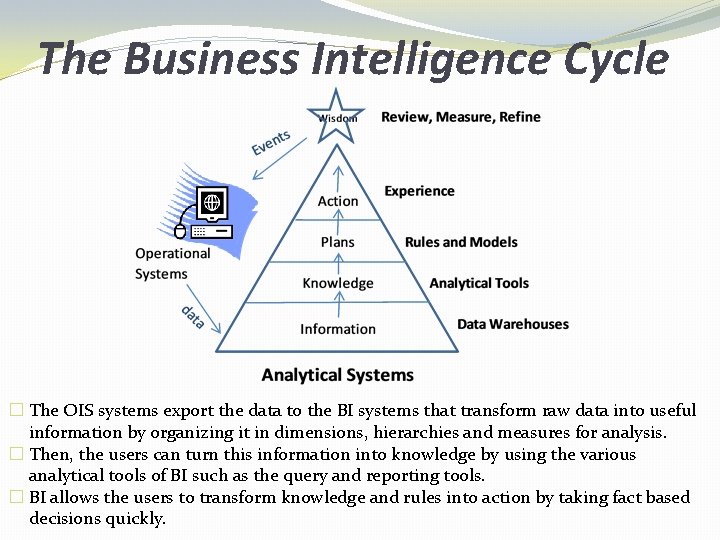 The Business Intelligence Cycle � The OIS systems export the data to the BI